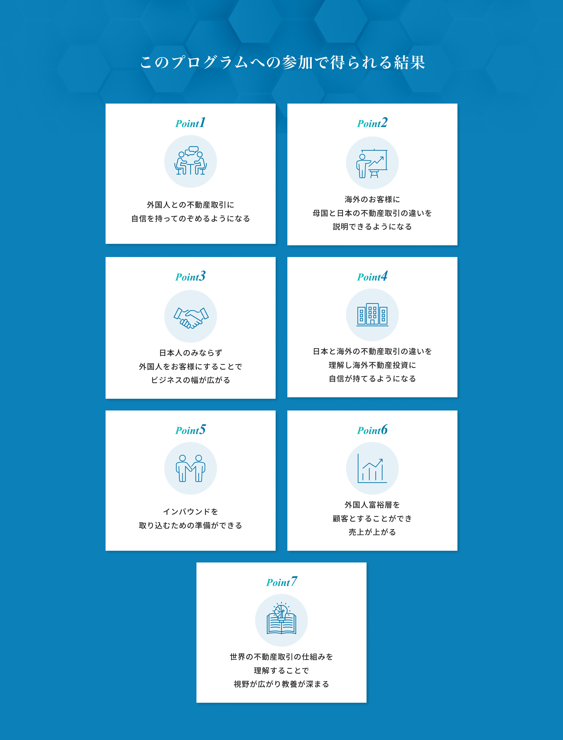 このプログラムで得られる結果。外国人との不動産取引に自信を持ってのぞめるようになる。海外のお客様に母国と日本の不動産取引の違いを説明できるようになる。日本人のみならず外国人をお客様にすることでビジネスの幅が広がる。日本と海外の不動産取引の違いを理解し海外不動産投資に自信が持てるようになる。インバウンドを取り込むための準備ができる。外国人富裕層を顧客とすることができ売上が上がる。世界の不動産取引の仕組みを理解することで視野が広がり教養が深まる。